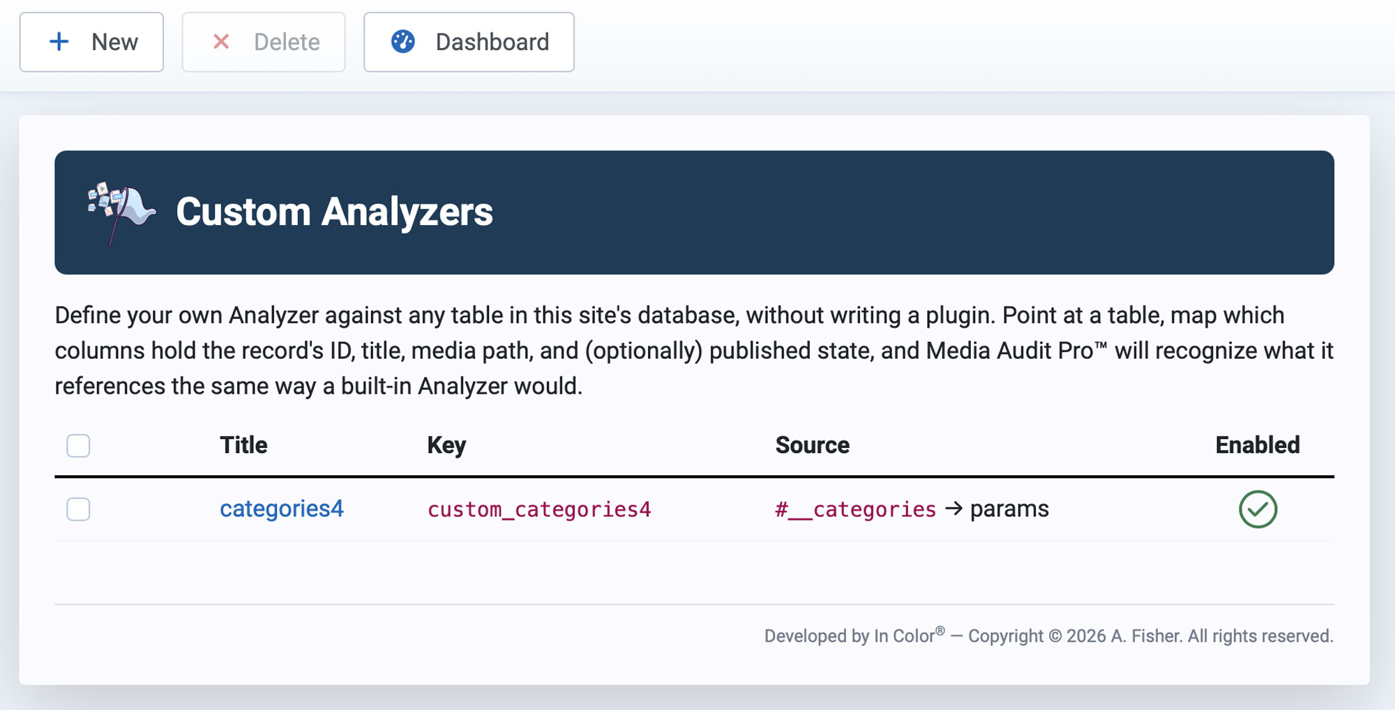 MAP Custom Analyzers